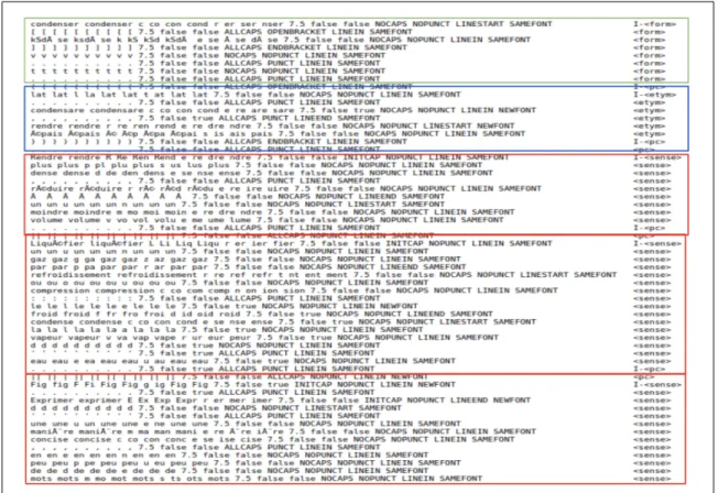 Fig. 3: Sequence labelling using a first version of the "Lexical Entry" segmentation model