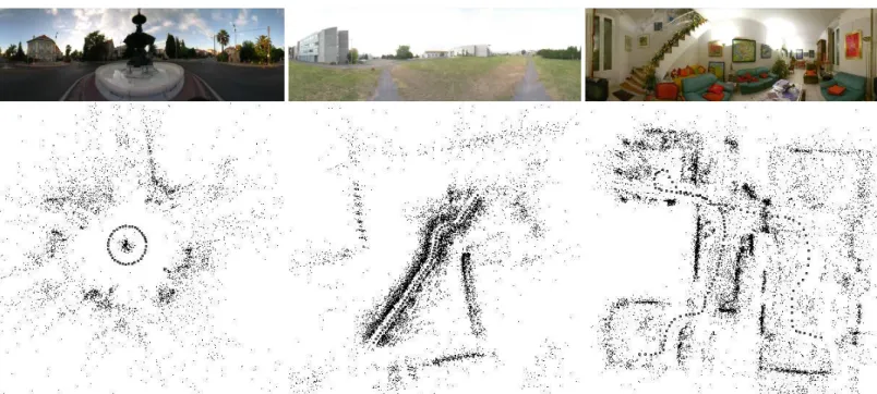 Figure 6: Top: panoramic images for image sequences. Bottom: top views of the recovered reconstructions with camera locations (little squares) and 3D points (black points)