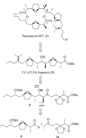 Figure 1. Choice of the model aldehyde.