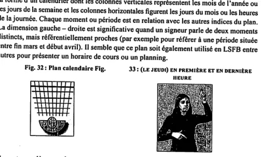 Fig. 31 : Tout prochainement