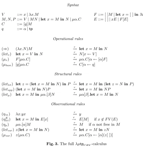 Fig. 3. The full λµtp CBV -calculus