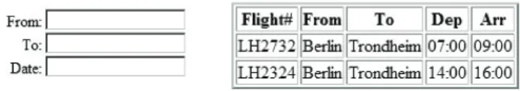 Fig. 1. Examples for query- and result page fragments of airline web interfaces.