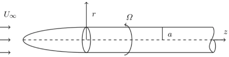 Figure 1. Schematic diagram of the problem.