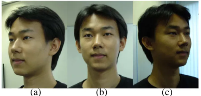 Fig. 1. Three of the input images. The image appearance changes quite a lot from one view to another; skin and hair are highly non-Lambertian due to numerous complicating effects.