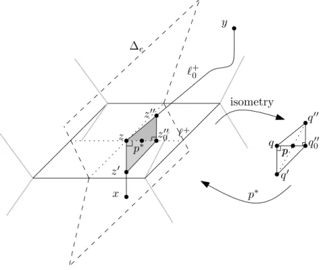 Figure 6. To the proof of composition rule in Theorem 5.