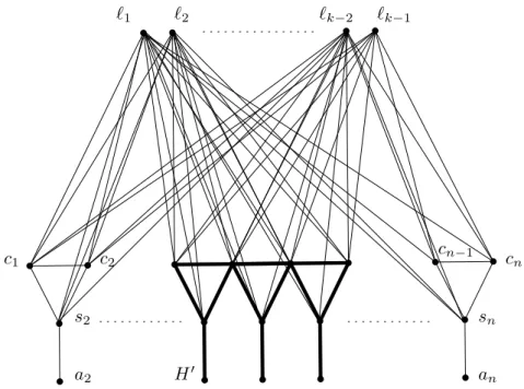 Figure 4: The graph H and its subgraph H ′ .
