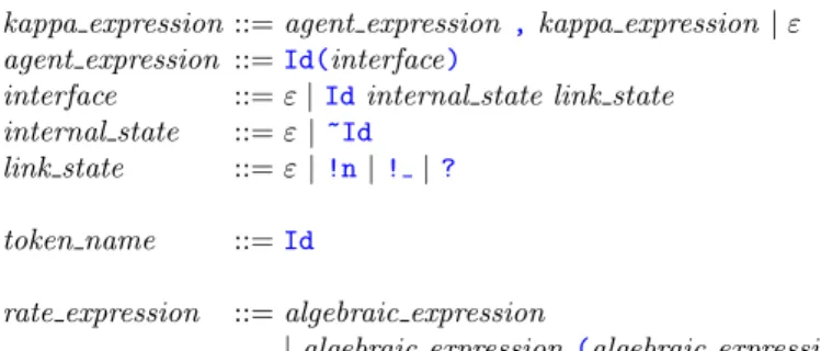 Table 1. Agent signature expression signature expression ::= Id(sig )