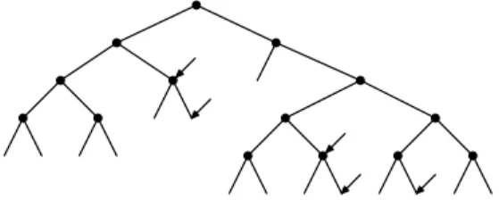 Figure 10. A crossing in an LTLT gives a weight q