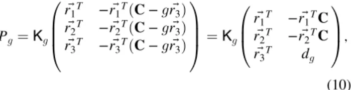 Fig. 6 (a) Perspective projection. (b) Weak perspective projection.