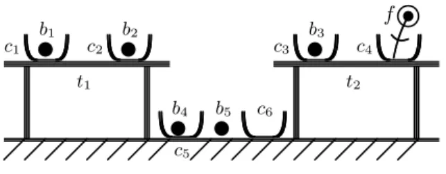 Figure 1: A simple scene