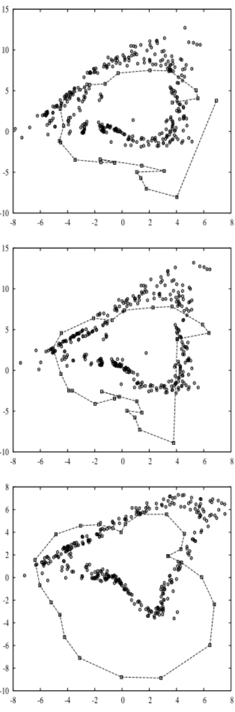 Figure 7: The Dinosaur sequence Left: sample image from the sequence. Right: matrix showing the availability of a fundamental matrix between two views.