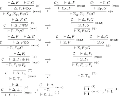 Figure 5 External reductions rules, where r = (ext, F ) and F is the formula occurrence that is principal after the rule application.