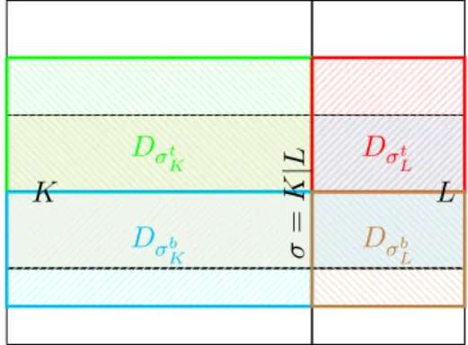 Figure 5: Full grid velocity interpolate.