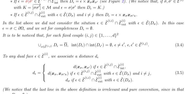 Figure 1: Notations for control volumes and dual cells