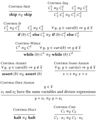 Figure 5: Sharing the same control with distinct output.