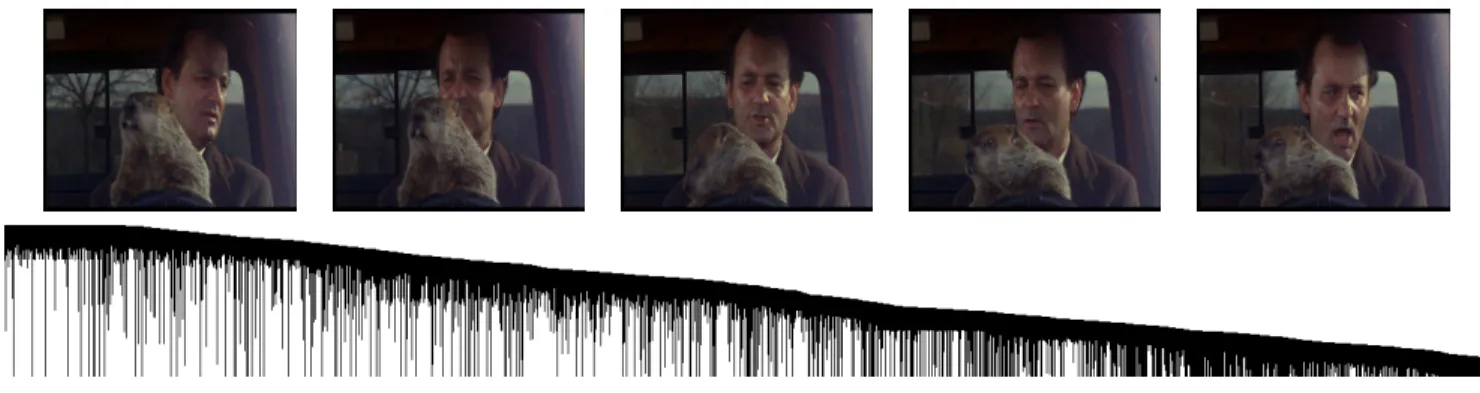 Figure 3: (top) 5 out of the 154 frames and (bottom) the visibility matrix V for the ‘Groundhog Day’ sequence.