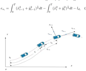 Fig. 3. Principal Diagram of an observer