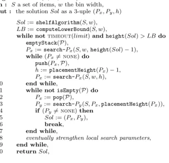 Fig. 8: Algorithm PVS