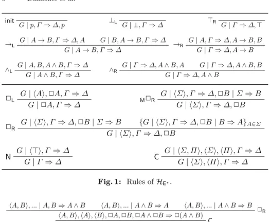 Fig. 1: Rules of H E ? .