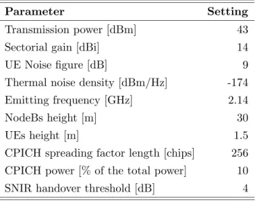 Table 3: Testbed cellular parameters.