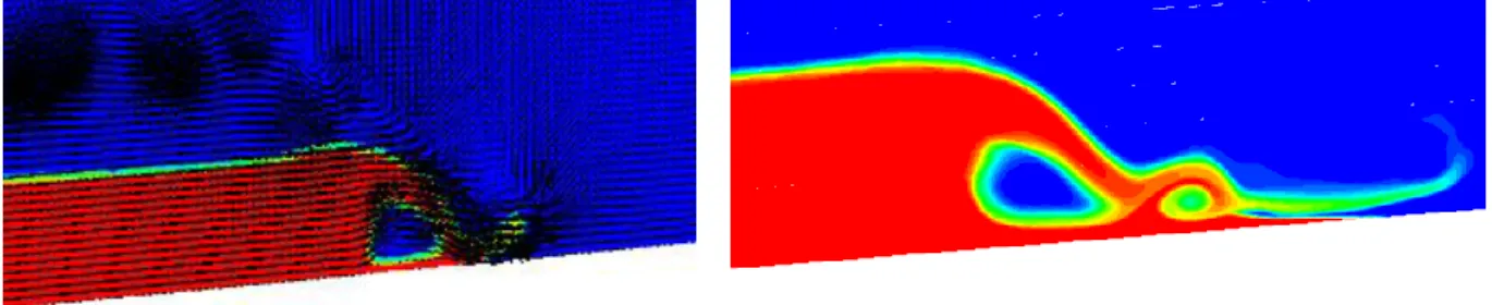 Figure 11. Exemples de visualisations de la vague simulée avec EOLE (à gauche) et EOLENS (à droite) 