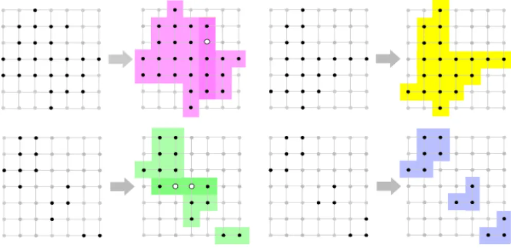 Figure 1: HV-convexity. The two left lattice sets are not HV-convex since their in- in-tersection with some vertical or horizontal line has holes