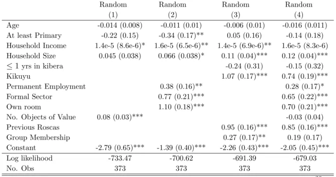 Table 2 - Estimations of whether individual select into random or fixed order roscas 26