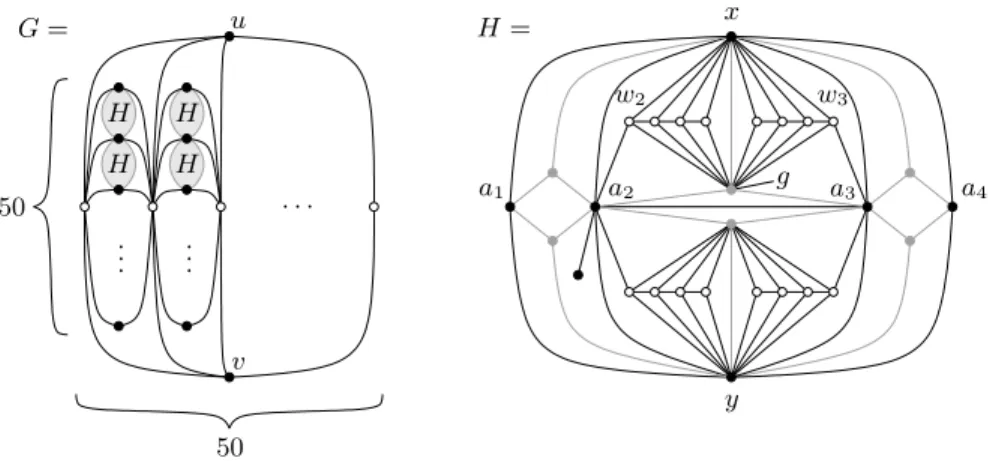 Fig. 4. A planar graph G with tw(G) = 3 and b(G) = 3.