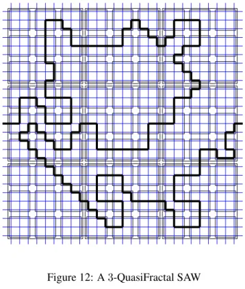 Figure 12: A 3-QuasiFractal SAW
