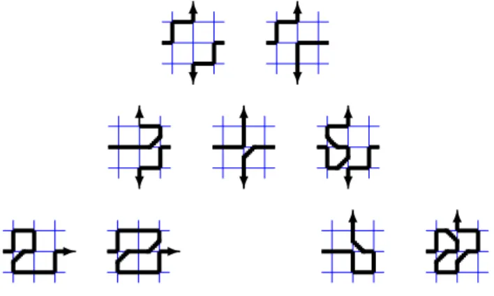 Figure 15: Examples of paths to be considered for 3-QuasiFractal-SAWs but not for 3-Fractal-SAWs