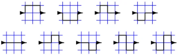 Figure 2: The five types of SAWs on a 3 ⇥ 3 square