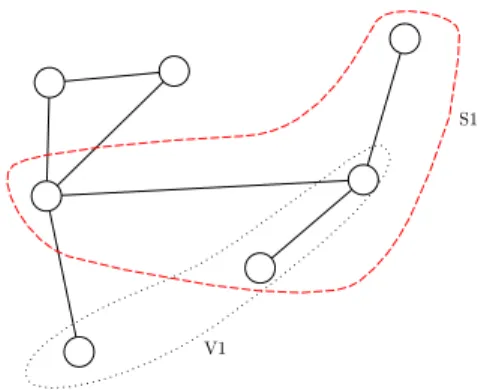 Figure 2: Construction of S 1 from V 1 .