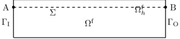 Figure 2: Geometric configuration.