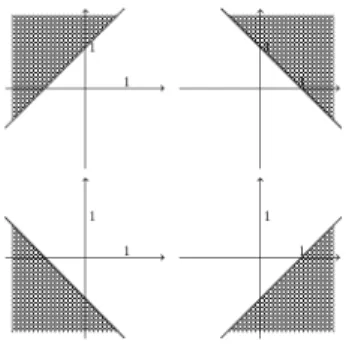 Fig. 5. In this gure the division of (2a) into 2 a subproblems is illustrated within the 2-dimensional space (i.e., a = 2)