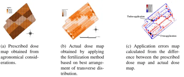 Figure 2: Application errors resulting from the reasoning based on the best transverse distribution investigation and not on spread patterns overlappings.