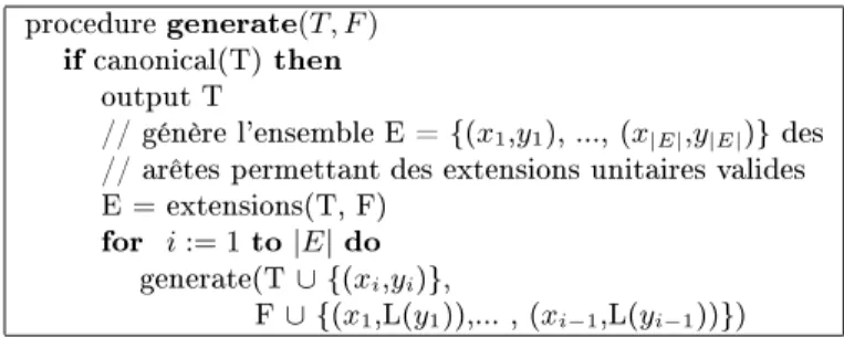 Fig. 2  La proédure generate. Pour générer