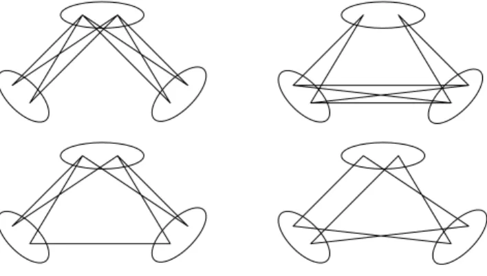 Fig. 1  Les 4 strutures de CSP extrêmaux ayant 3