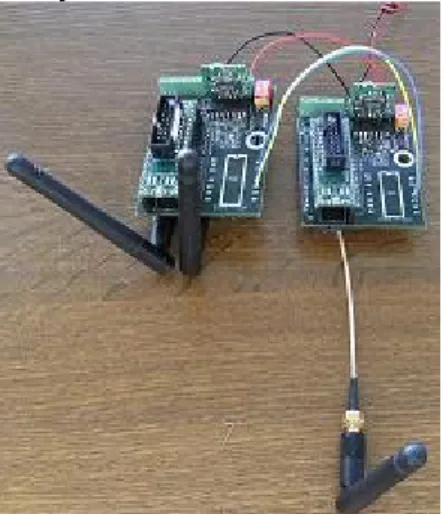 Fig 1: The combination of two LiveNode wireless sensor nodes