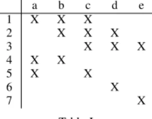 Figure 1. Specification of an alarm system example.