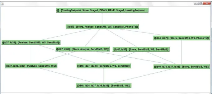 Figure 10. Screenshot of a decision tree.