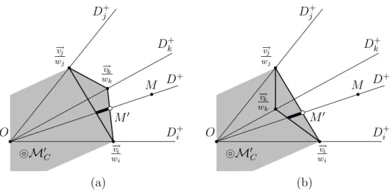 Fig. 4.3. Masque M 0 C ` a six vecteurs.