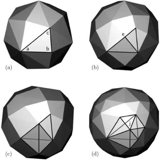 Fig. 4.4. Quatre exemples de boules rationnelles ´ equivalentes.