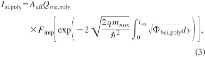 FIG. 1. I – V characteristics of the capacitor recorded after cumulative times of negative gate voltage stress 共⫺ 9.5 V 兲 .