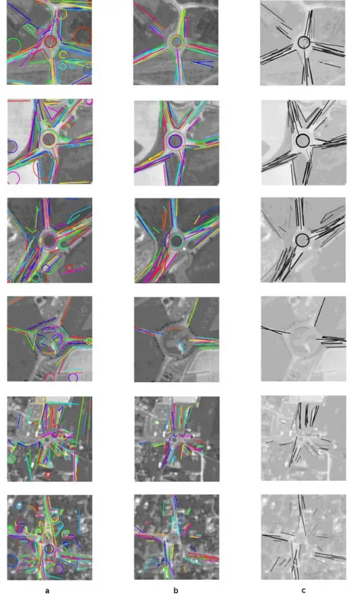 Fig. 9. The 3 best ranked, and the 3 worst ranked roundabout images in SMC RA , (a). All detected primitives, (b)