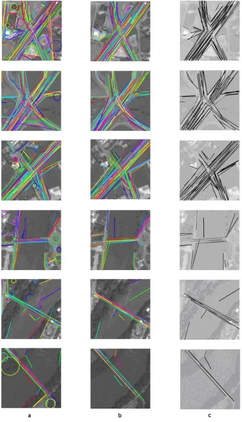 Fig. 10. The 3 best ranked, and the 3 worst ranked bridge images in SMC BR , (a).