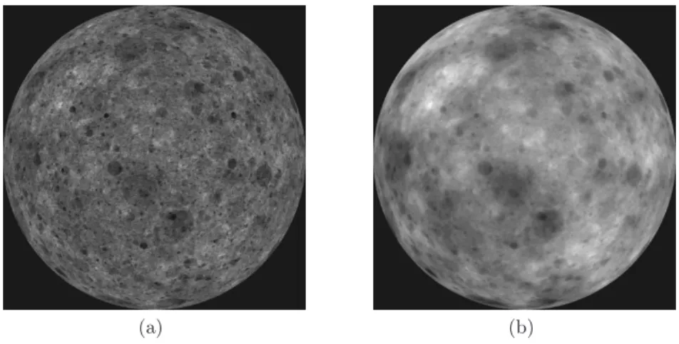 Fig. 3. CPC textures on the sphere: (a) bare texture characterized by τ (q) and (b) dressed texture characterized by ζ(q) = τ(q) + qH