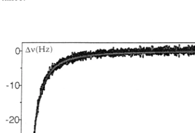 Fig. 2. Fit continuous line with Eq. 11 of the numerical results obtained with the simulation of an experiment