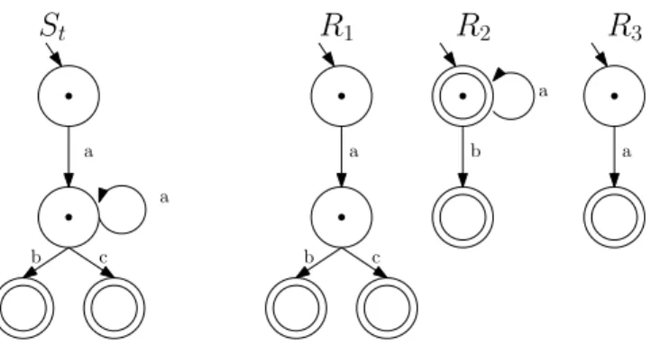 Fig. 1. A yes instance of BC(M, R, k) with k = 1.