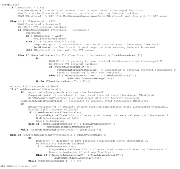 Fig. 4. Federate Algorithm 