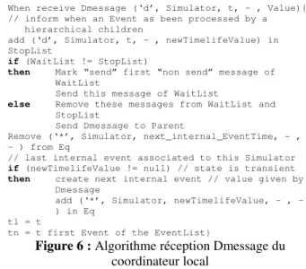 Figure 4 : Algorithme boucle de traitement du  coordinateur local 